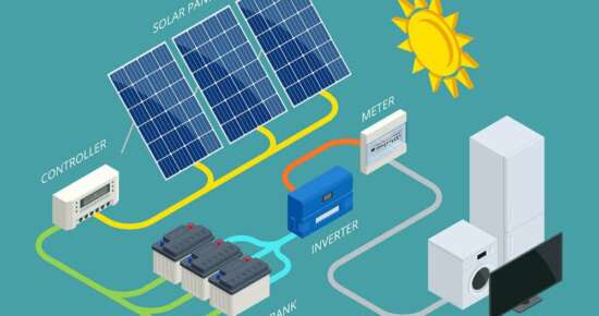 Battery Energy Storage Solutions